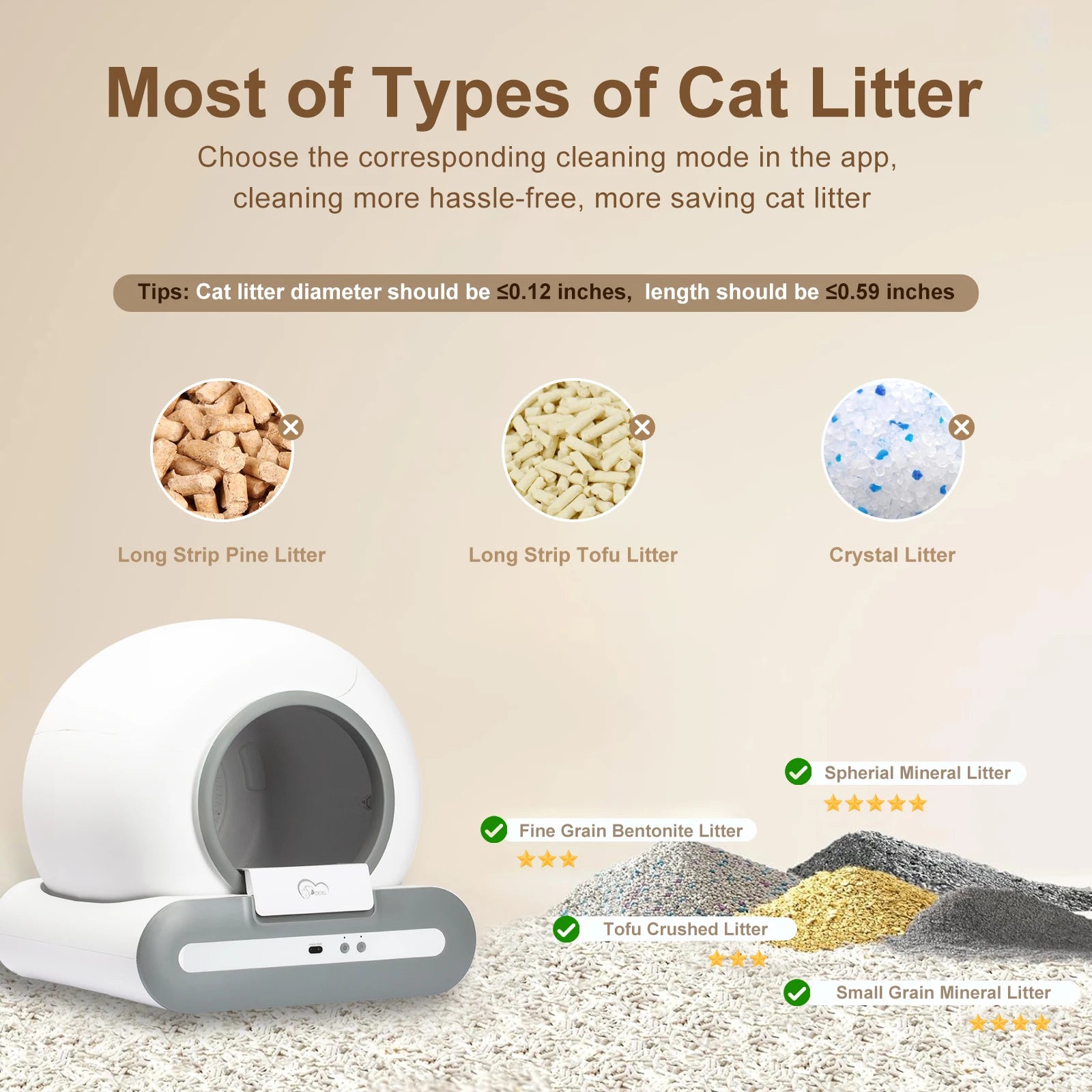 Automatic Cat Litterbox
